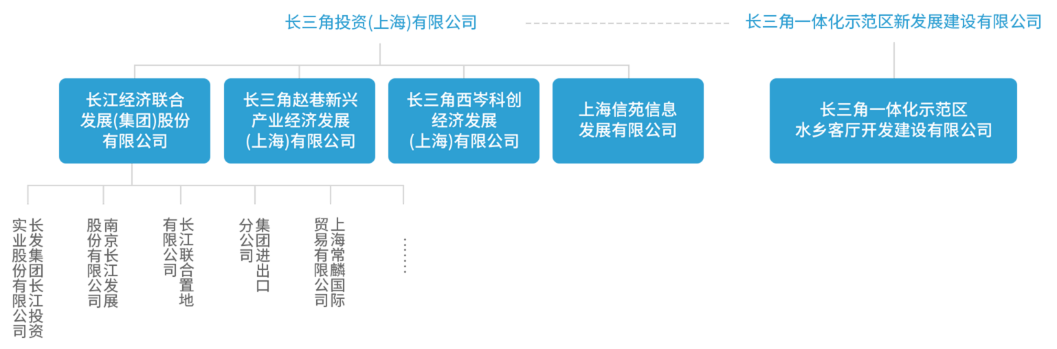 ���ξ���(�й�)�������޹�˾����